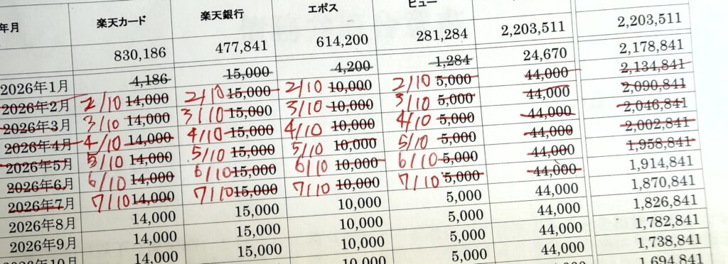 借金返済リスト